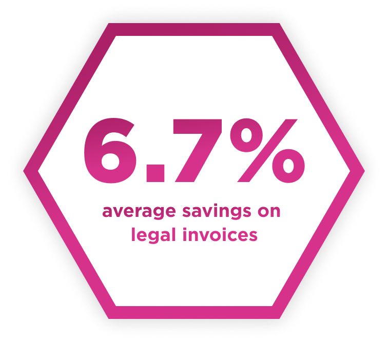 6.7 average savings on legal invoices 6.7 average savings on legal invoices