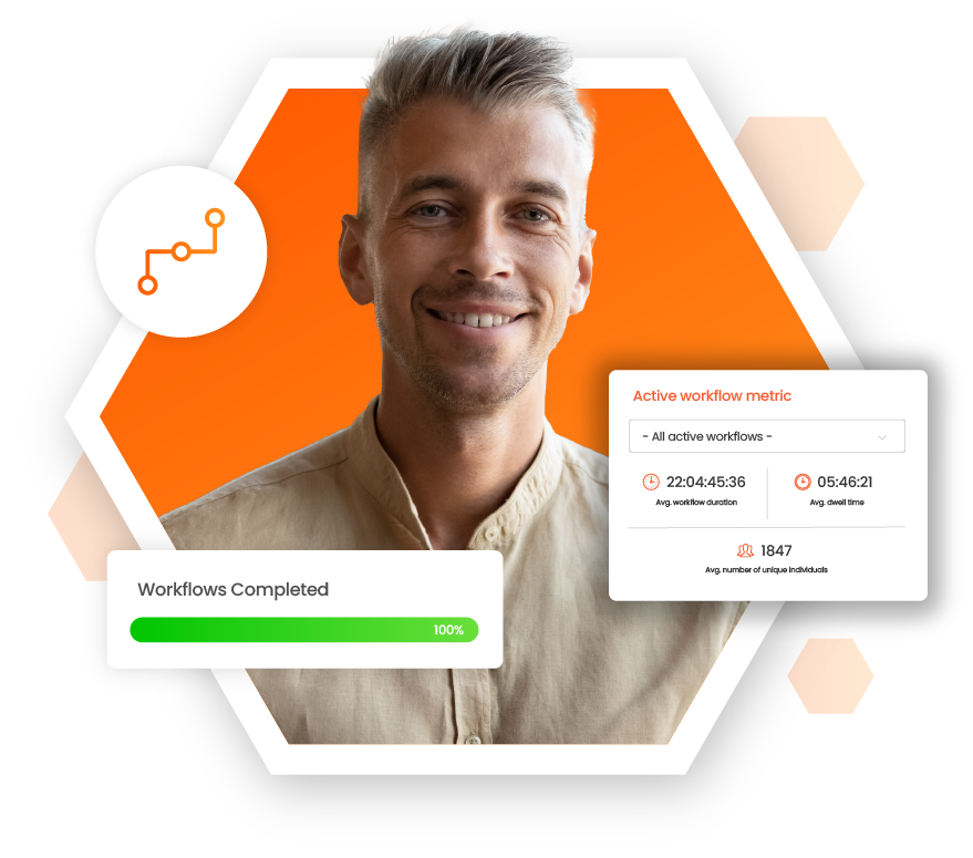 Automation for Human Resource Management Automation for Human Resource Management