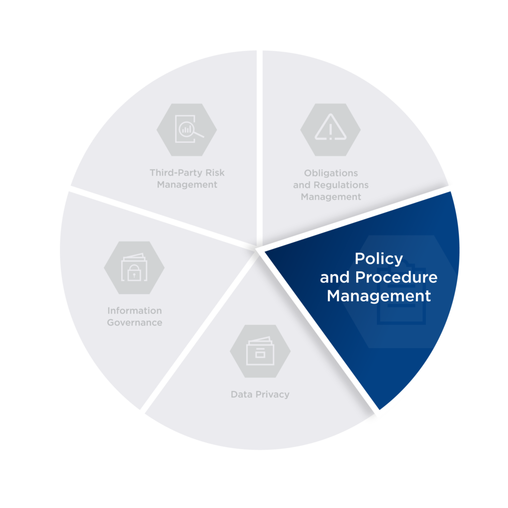Policy and Procedure Management Solutions